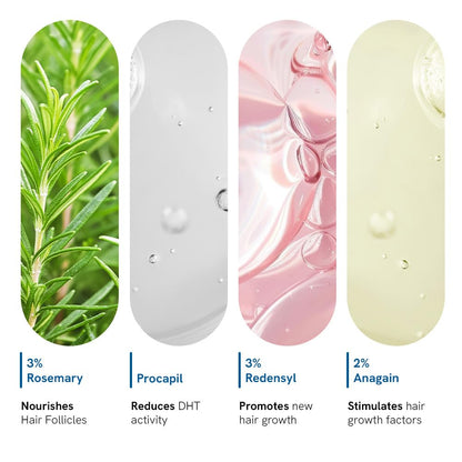 Hair Growth Serum Roll‑On