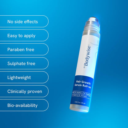 Hair Growth Serum Roll‑On